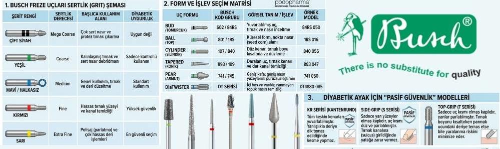 diyabetik ayaklara uygun freze ucu