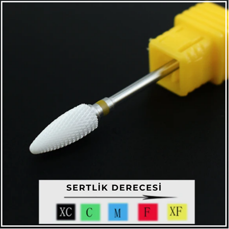 BE-WARE SERAMİK FREZE UÇ - SARI ŞERİT