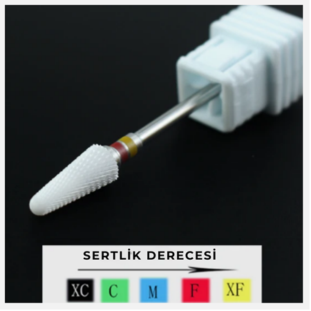 BE-WARE SERAMİK FREZE UÇ - SARI KIRMIZI ŞERİT
